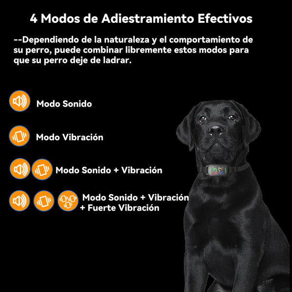Collar Antiladridos Automático para Perros,Detección Inteligente de Ladridos con 3 Modos de Vibración,Sonido y Fuerte Vibración,Sensibilidad Ajustables,Resistente al Agua y Recargable BS1